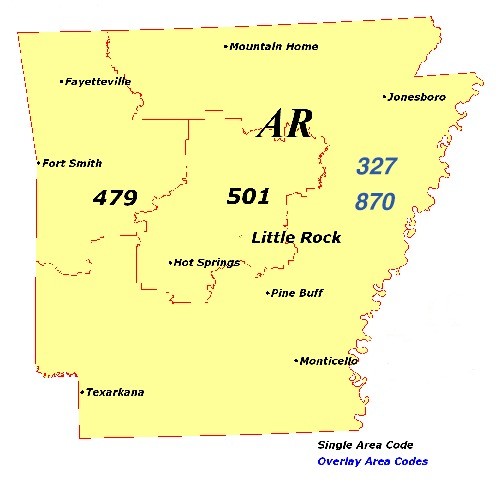 Area codes of Arkansas