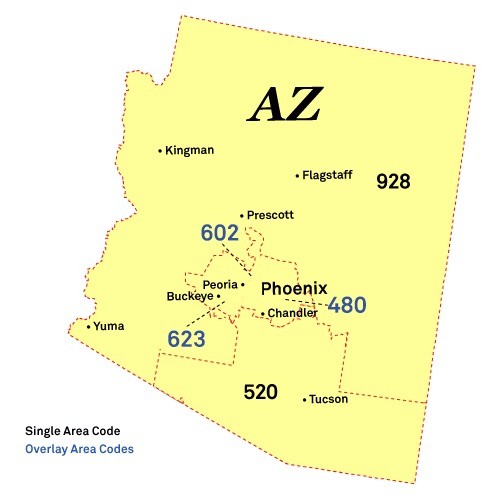 Area codes of Arizona