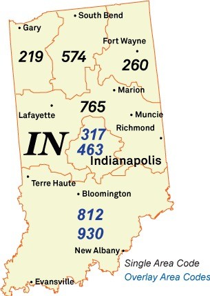 Area codes of Indiana