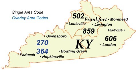 Area codes of Kentucky