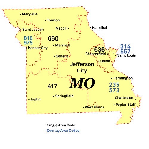 Area codes of Missouri