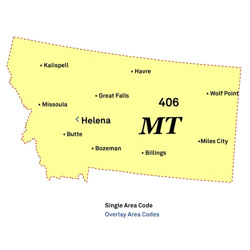 Area codes of Montana