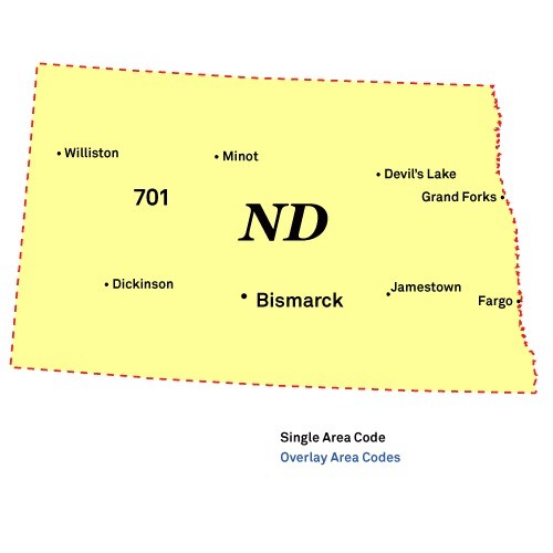 Area codes of North Dakota