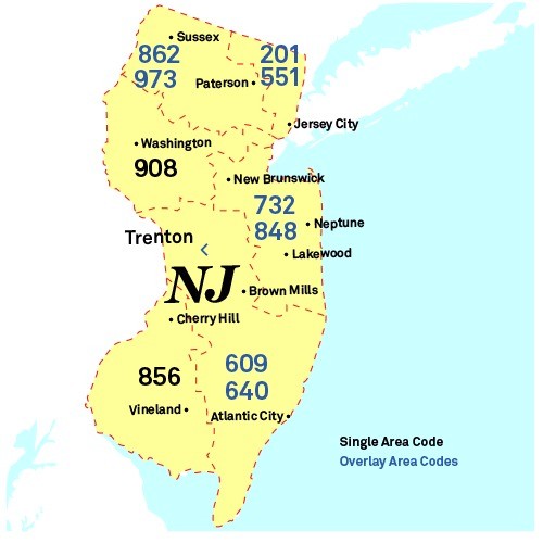 Area codes of New Jersey