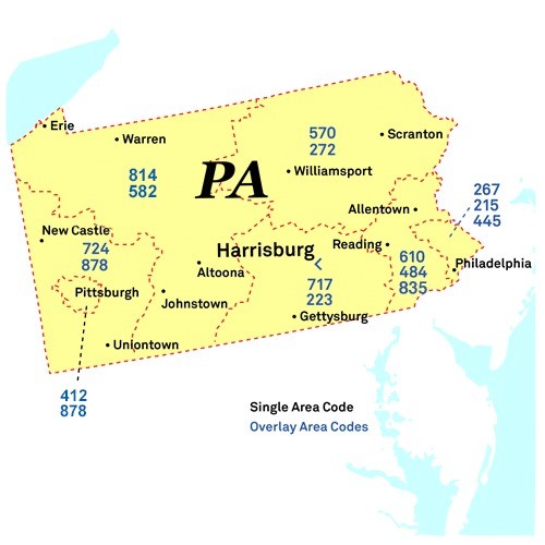 Area codes of Pennsylvania